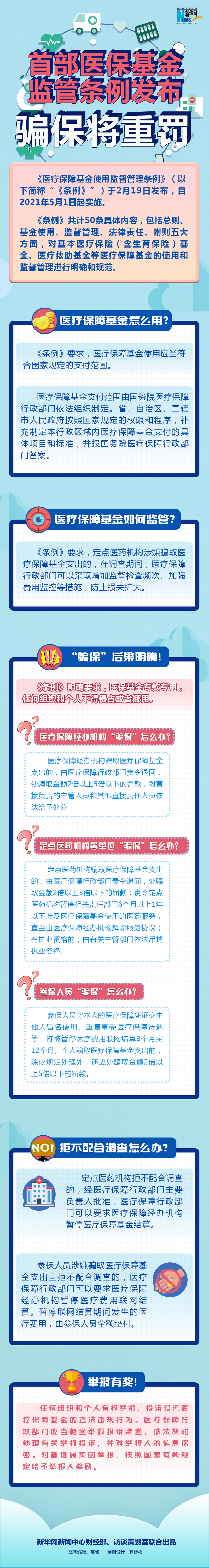 玉溪首部医保基金监管条例发布 骗保将重罚