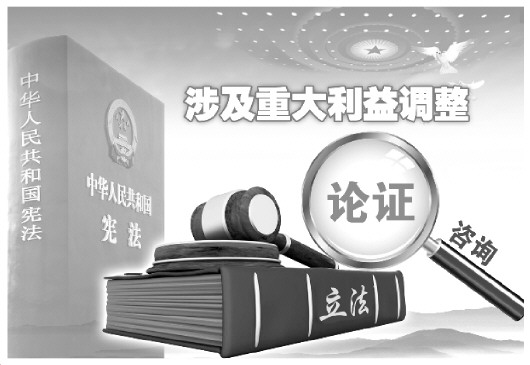 玉溪全国人大常委会首次发布立法工作规范 健全立法工作机制提高立法质量涉重大利益调整将论证咨询 争议较大将引入第三方评估