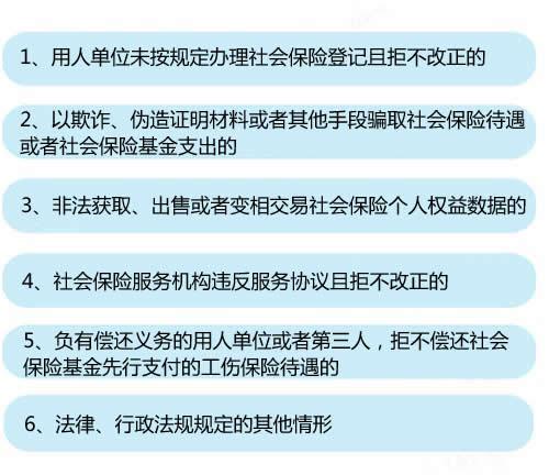 玉溪社保将迎来三大新变化！这些证明不用再提供