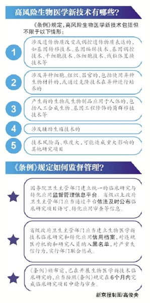 玉溪基因编辑临床研究拟国家卫健委审批 医务人员严重违规拟终生禁入