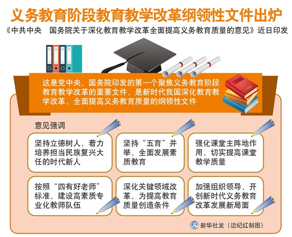 玉溪义务教育阶段教育教学改革纲领性文件出炉