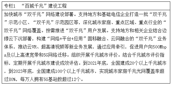 玉溪“双千兆”网络协同发展行动计划（2021-2023年）