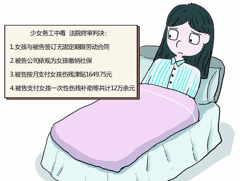 玉溪少女打工中毒瘫痪 法院判企业终身负责