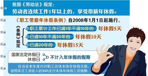 玉溪官方屡提落实带薪休假 将鼓励周五下午+周末短假