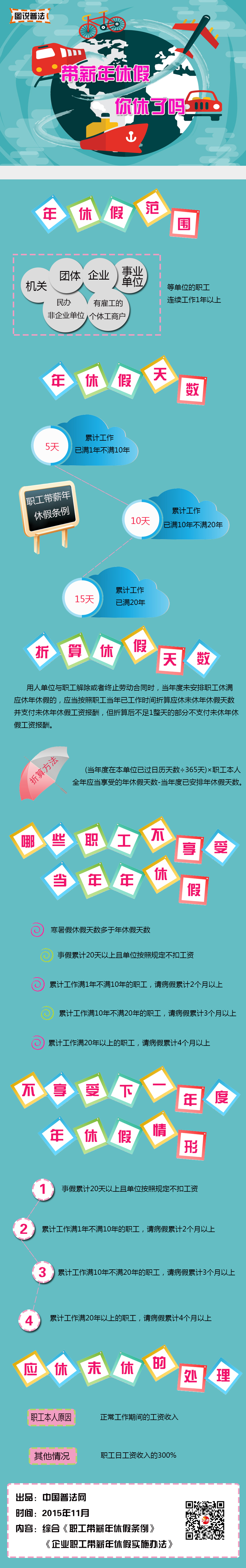 玉溪【图说普法】带薪年休假 你休了吗？