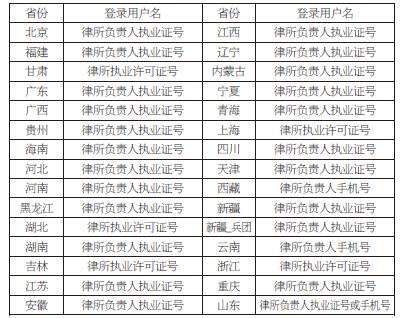 玉溪最高人民法院立案庭关于建立律师信息库的公告