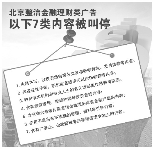 玉溪北京将从严整治金融理财类广告 7类内容被叫停