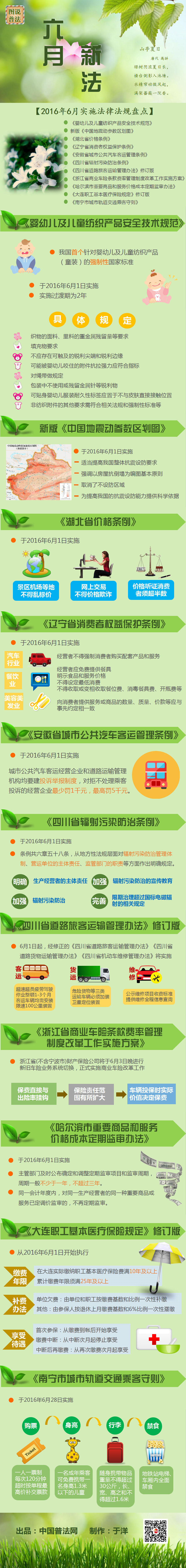 玉溪【图说普法】2016年6月实施法律法规盘点