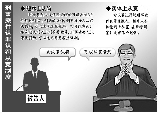 玉溪刑案认罪认罚从宽制度迈出关键一步 专家认为认罪认罚属控辩协商而非“辩诉交易”