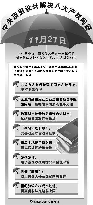 玉溪70年宅地续期法律正在研究 专家解读三大焦点