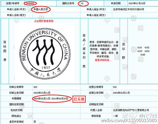 玉溪人大校徽商标到期未续疑被抢注 律师：人大可宣告对方商标无效