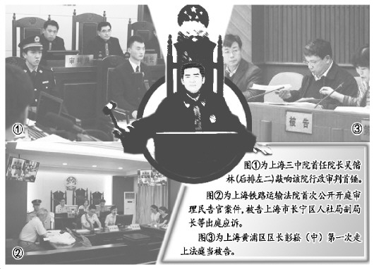 玉溪上海三中院＂三合一＂改革:民告官不再有主客场之分