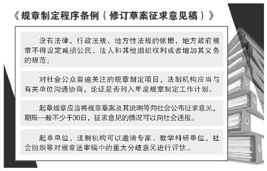 玉溪规章制定程序拟作出重大修改 无上位法依据不得减损公民权利