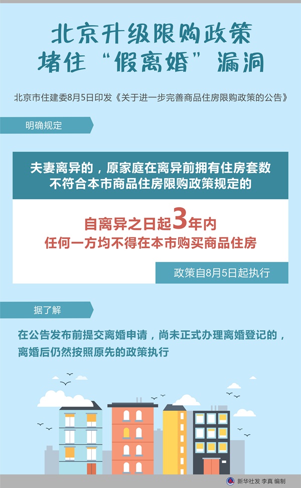 玉溪北京升级限购政策 堵住“假离婚”漏洞