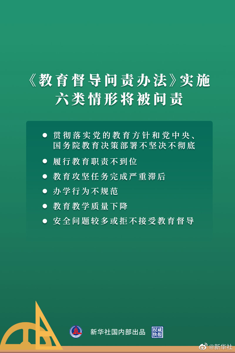 玉溪教育督导问责办法实施 六类情形将被问责